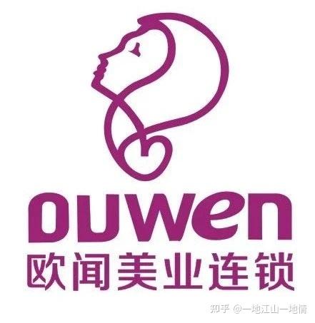 欧闻美容美发退款流程截图