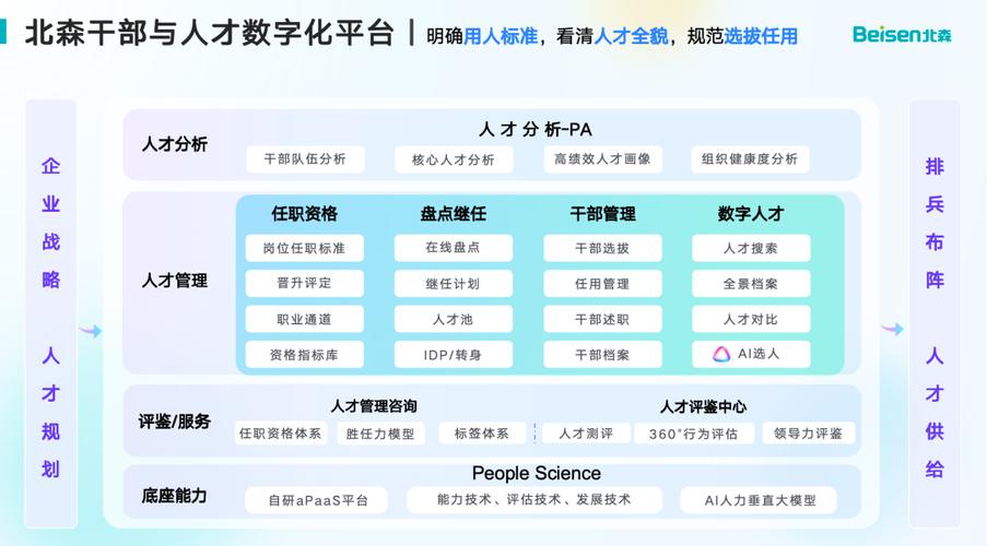 人事人才一体化继续教育平台
