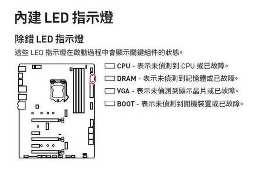 微星主板故障灯详解缩略图