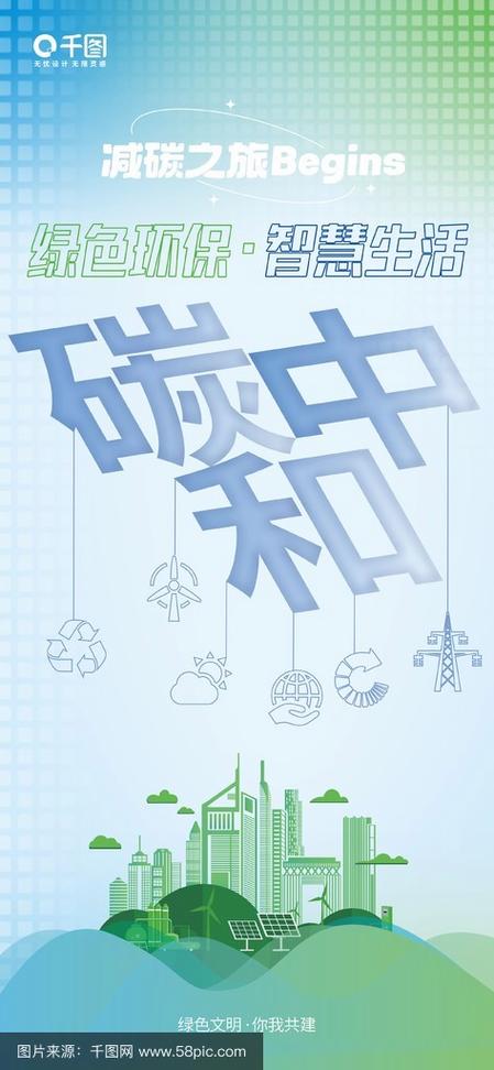 碳中和的核心理念图标