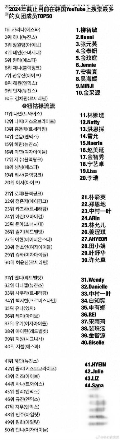 男团团名简单干净