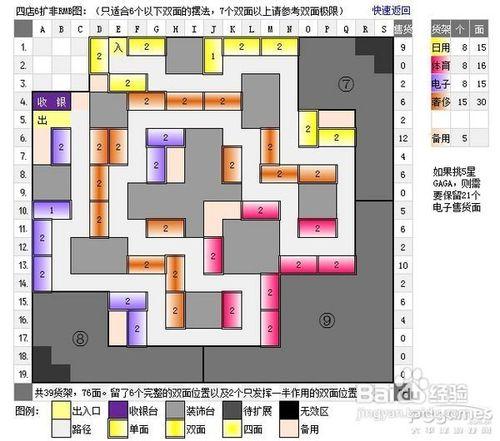 狂欢超市一店4口碑