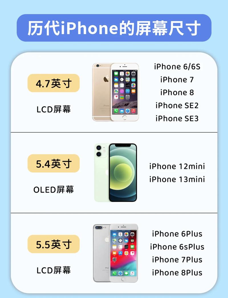 vivo小屏手机推荐6英寸以下