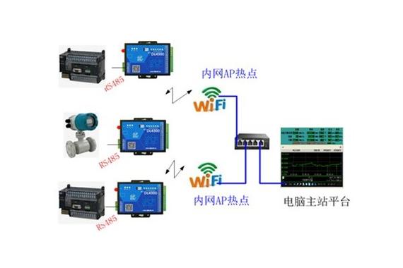 拼多多同一设备号怎么解决