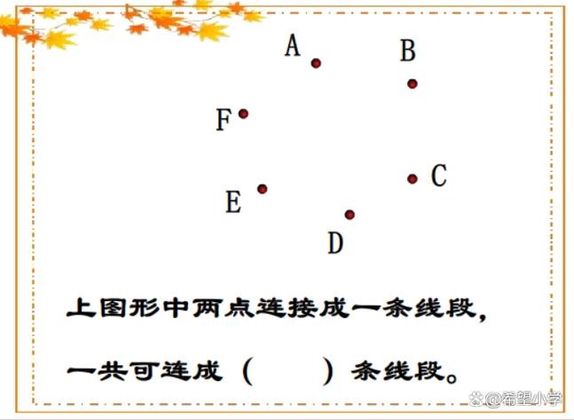 连接两点之间有多少条线