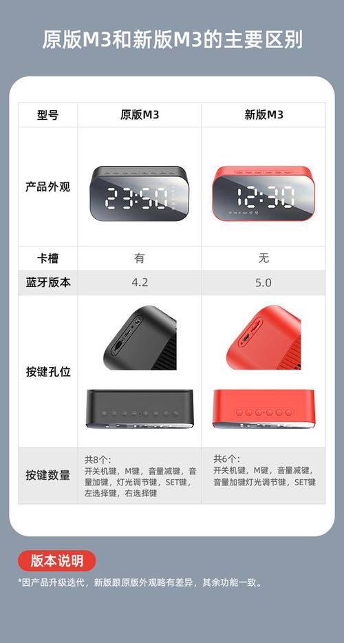 海威特m3闹钟设置方法截图