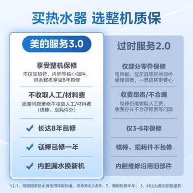美的热水器自动关机功能介绍