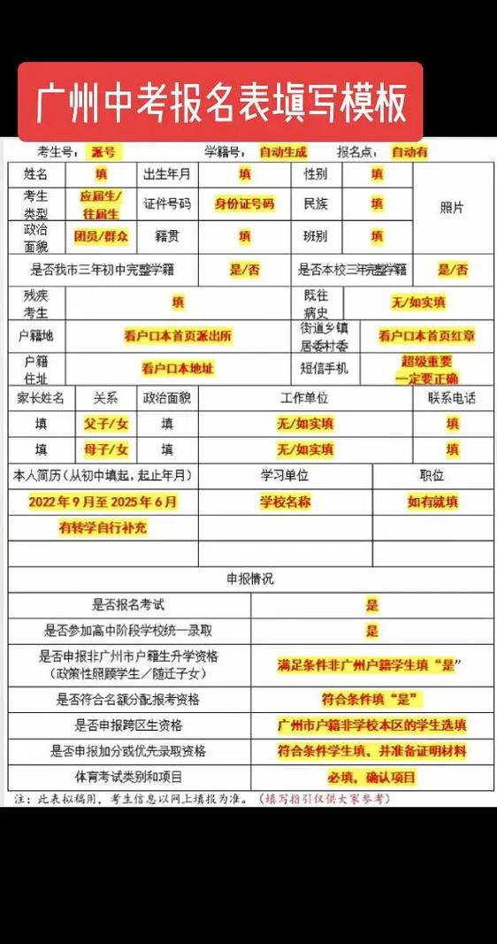报名表模板