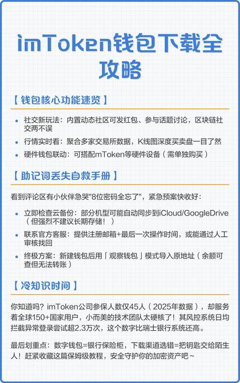 数字钱包app下载官网