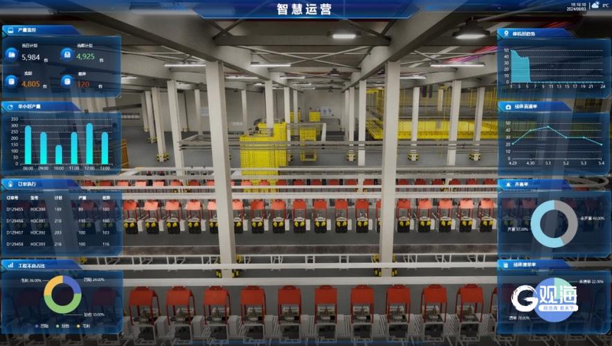 海尔工厂模式进入方法