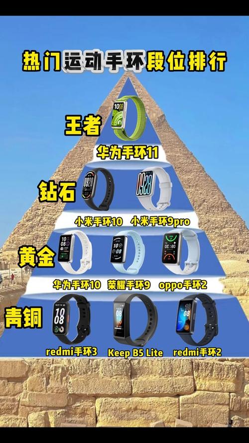华为手环11自带小游戏