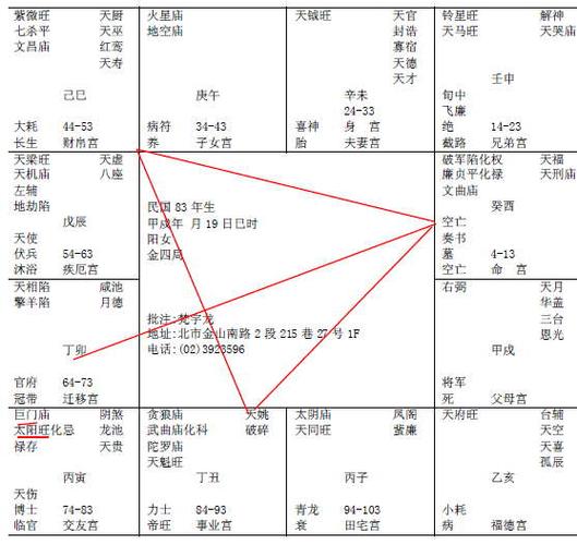 八白入命