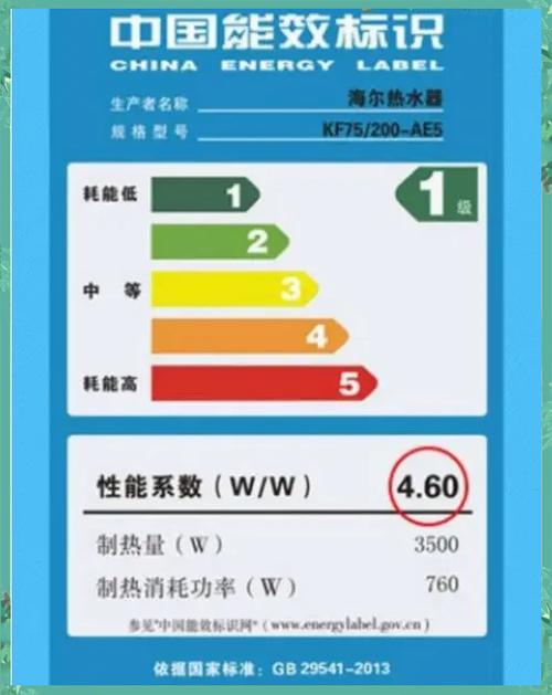 热水器一级能效和二级能效哪个好