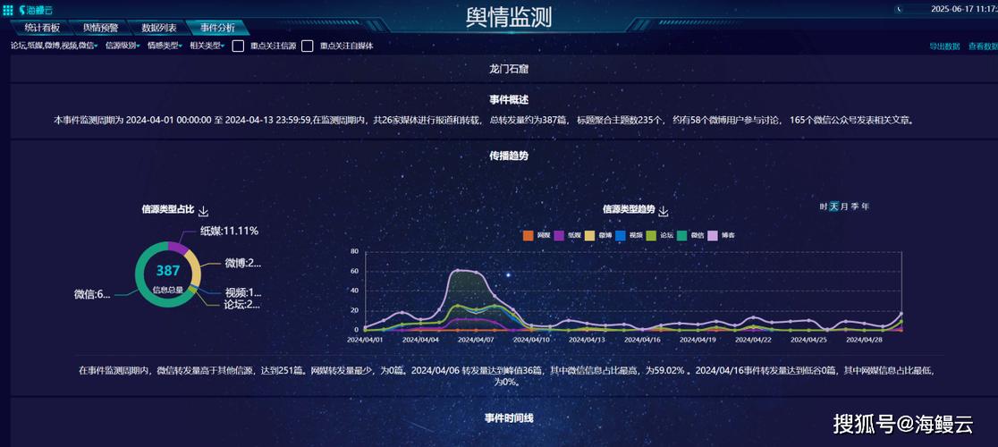 中国舆情监测公司排名