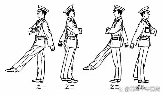 正确的站姿和走路姿势游戏截图