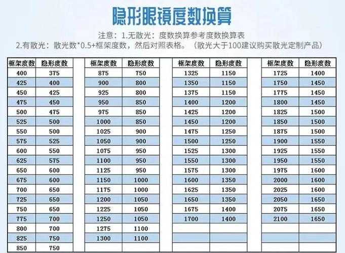 隐藏计算器软件