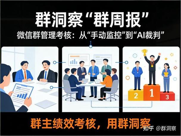 老板和员工群名怎么取