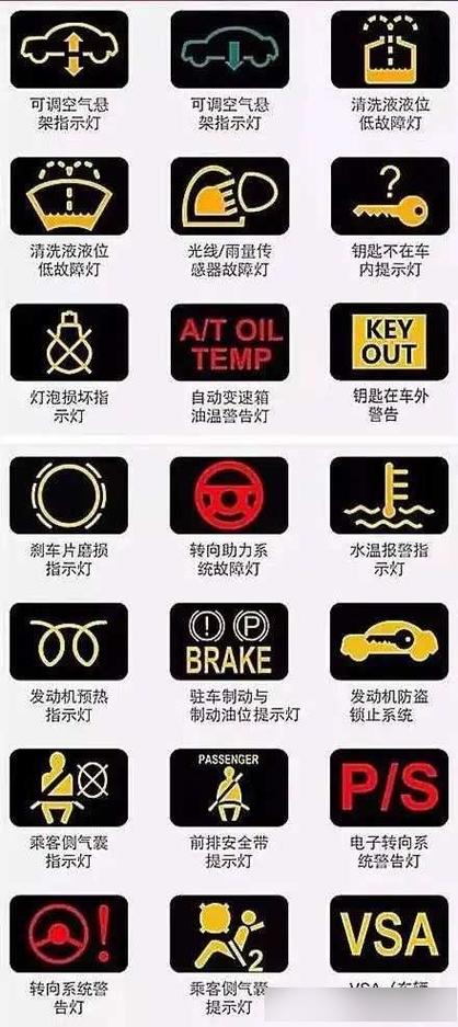 汽车一个感叹号一个圈缩略图