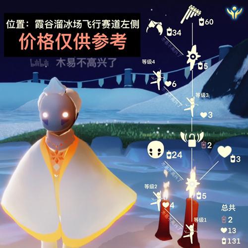 光遇排箫哪个先祖