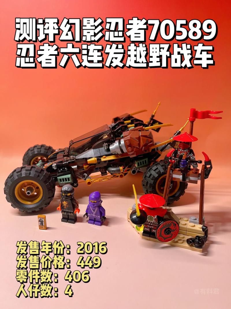 乐高幻影忍者 观后感