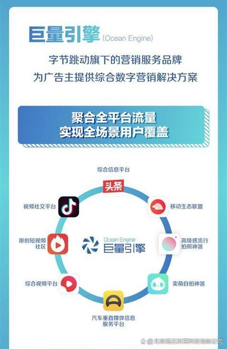 巨量推广平台有用吗图标