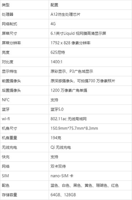 苹果xr屏幕多大尺寸缩略图