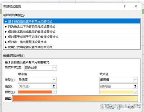 光标咋改写好的数字其中一个