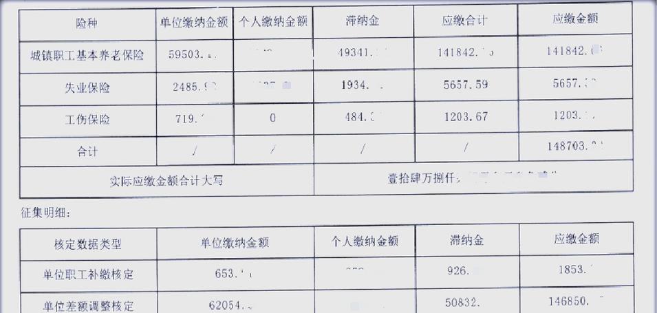 补缴6年社保6万元滞纳金多少