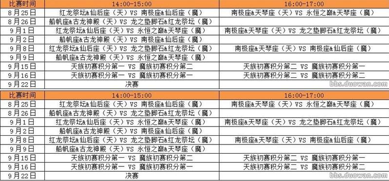 永恒之塔几点算晚上