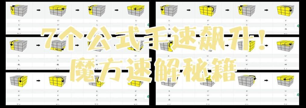 魔方还原最快的方法是什么