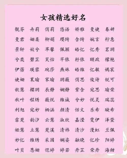 属金的字有哪些适合女孩
