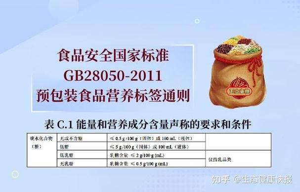 无糖食品专卖店哪里进货渠道图标