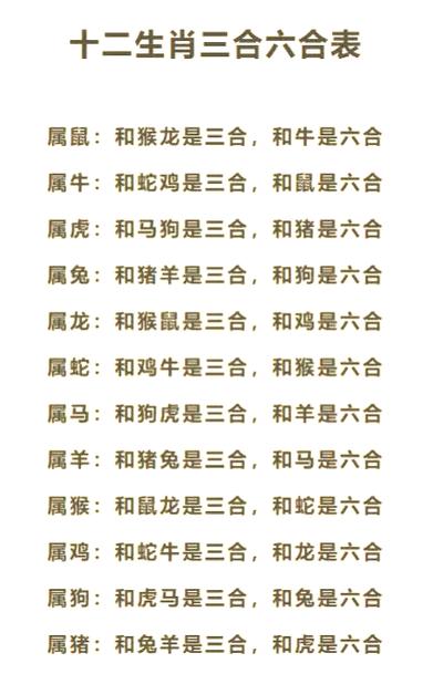 三合和六个合生肖是什么意思截图