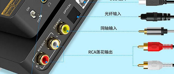 音频接口有哪几种