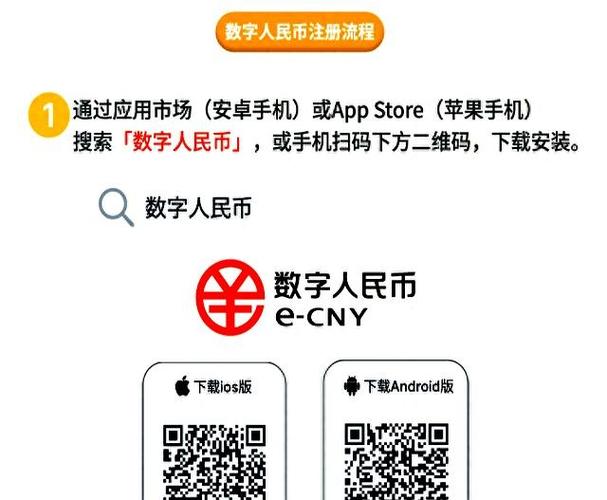 邮政储蓄卡里的数字人民币怎么激活