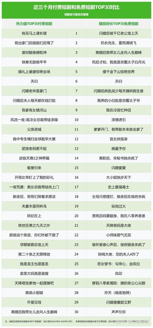 短剧推广一级授权多少钱图标