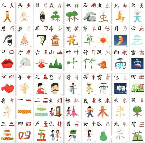 自动扫描文字的软件截图