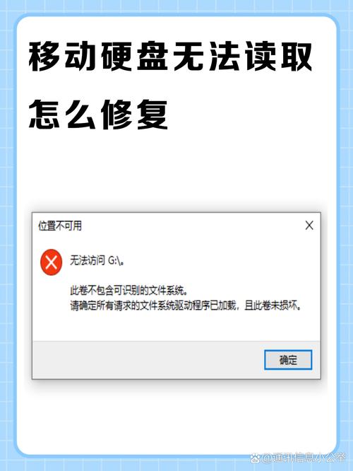 c盘不显示容量无法打开怎么恢复