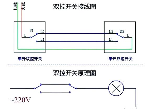 三联墙壁开关怎么接线
