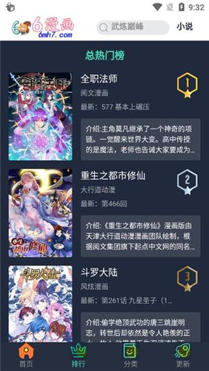 都市修炼狂潮漫画免费下拉式六漫画