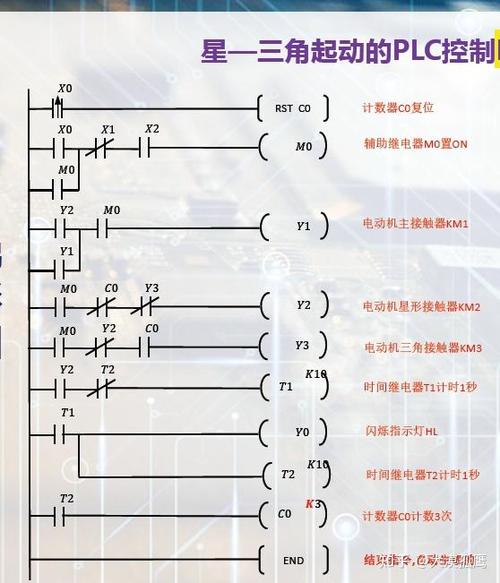三菱plc做100种配方