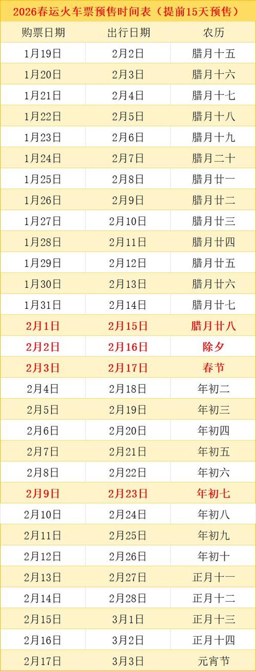 2026春运放票时间