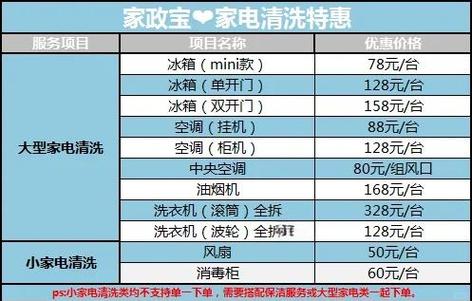 家电清洗真的能干吗