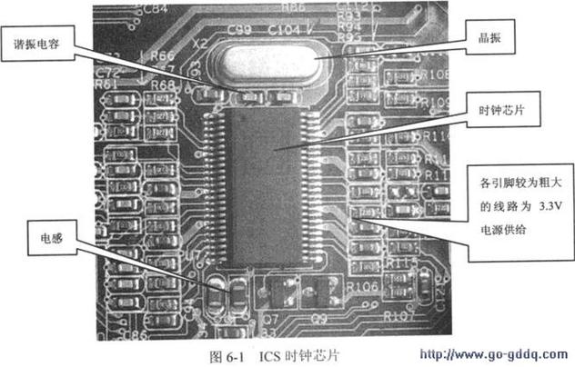 主板时钟电路维修
