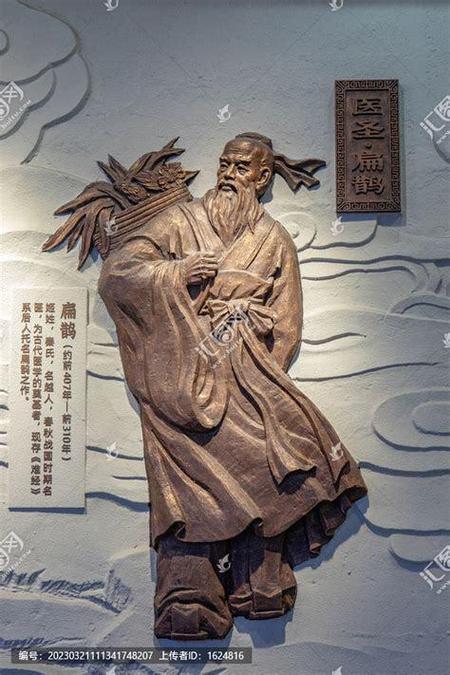从扁鹊治病中明白了什么道理
