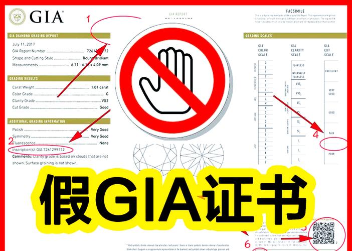 周生生的钻戒有GIA证书吗