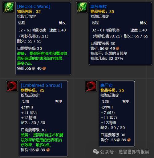魔兽世界怀旧服血色修道院掉落物品