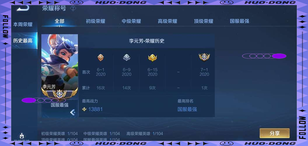 王者哪个省荣耀战力低