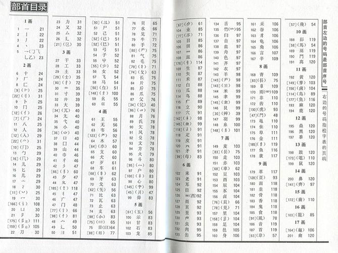 十合一字典词典下载