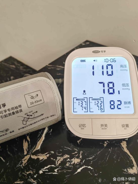 十大名牌血压计排名图标